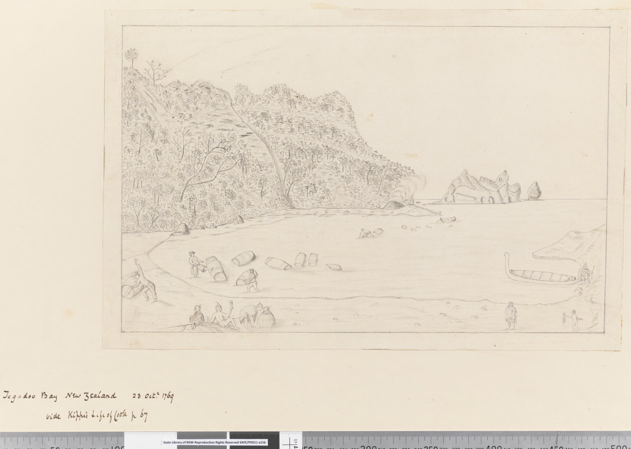 Vue de l