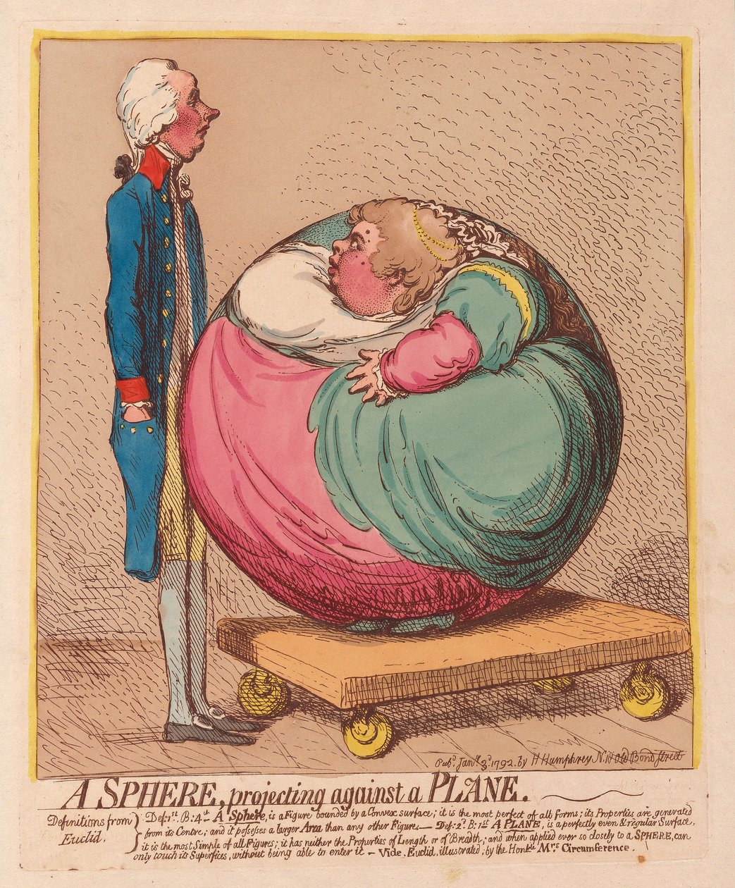 Une sphère projetant contre un plan, publié en 1792 - James Gillray