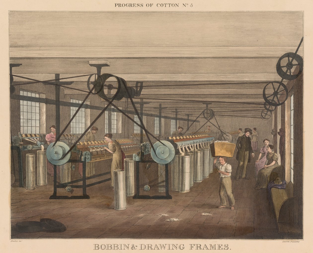 Le progrès du coton : n° 5 - Bobine et cadres de dessin - James Richard Barfoot