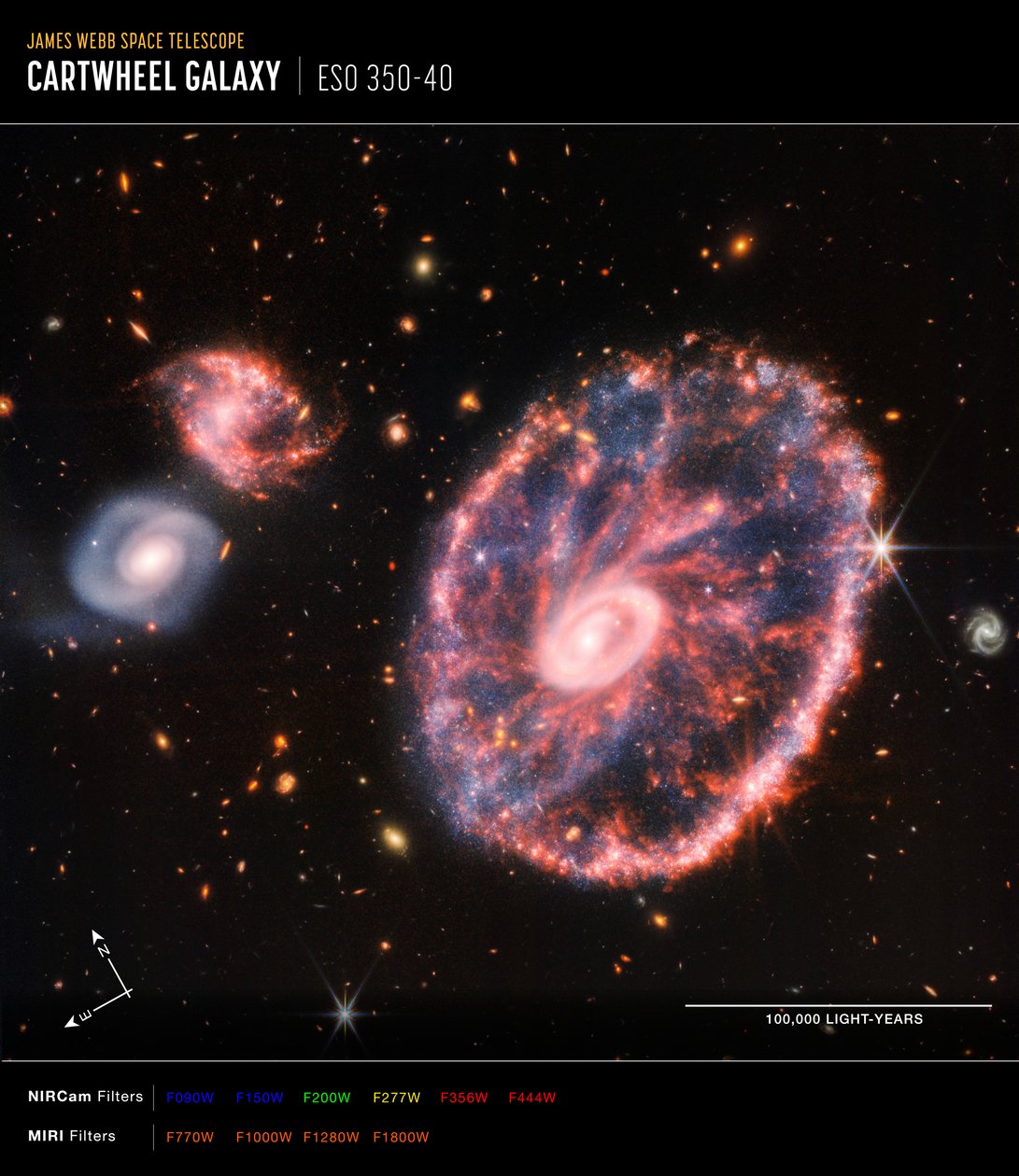 Galaxie de la Roue de Chariot - James Webb Space Telescope (NASA)