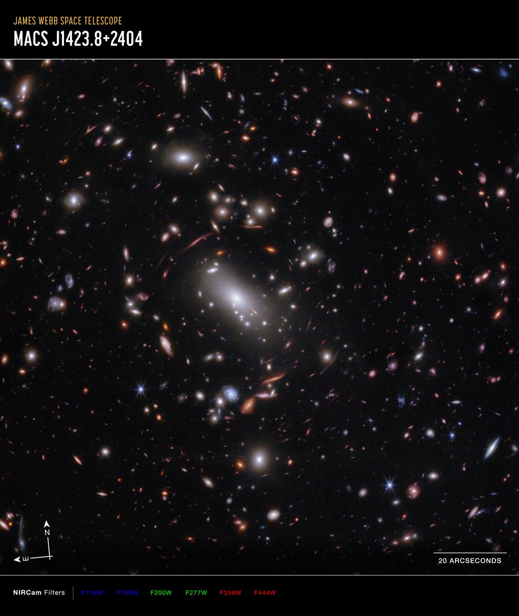 Amas de galaxies MACS J1423 (image Compass prise par la caméra NIRCam) - James Webb Space Telescope (NASA)