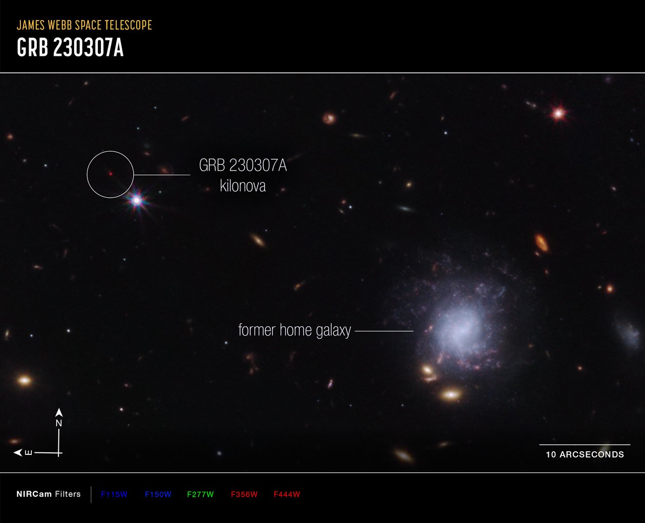 Kilonova et galaxie hôte - James Webb Space Telescope (NASA)