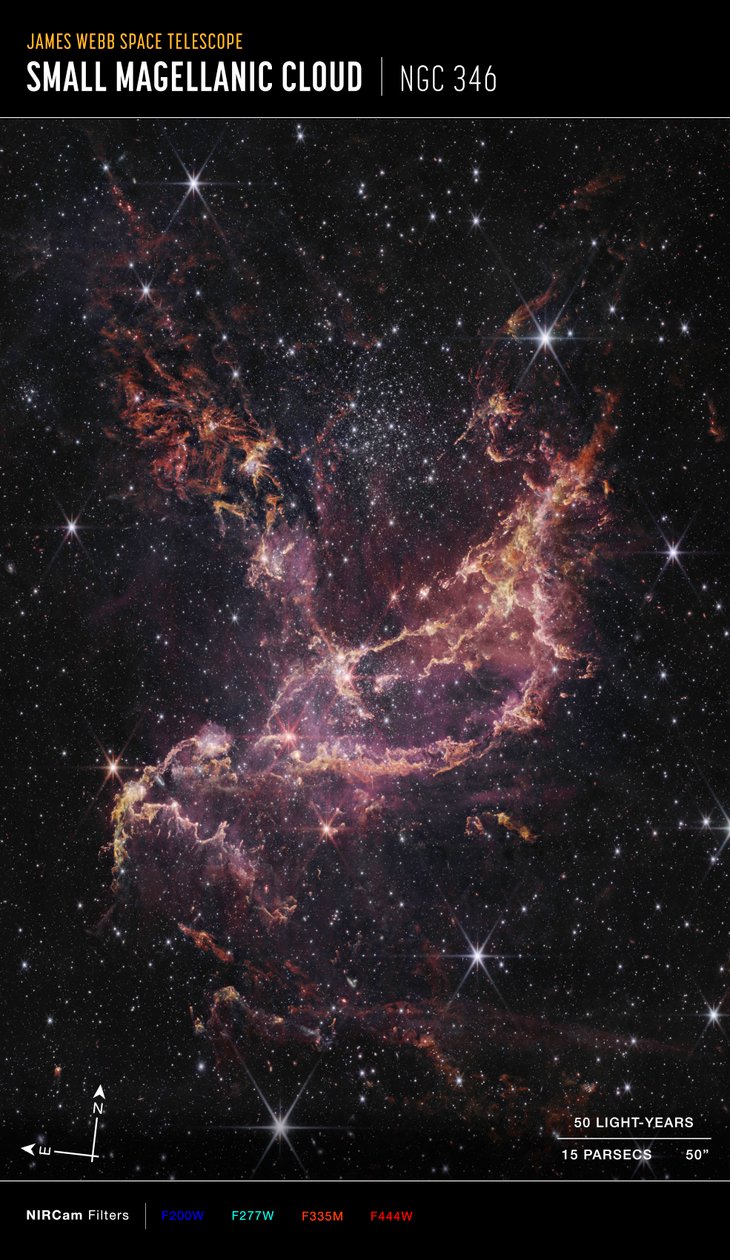 NGC 346 - James Webb Space Telescope (NASA)