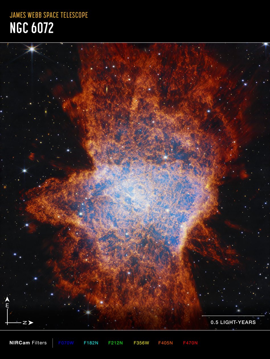 NGC 6072 (NIRCam Compass Image) - James Webb Space Telescope (NASA)