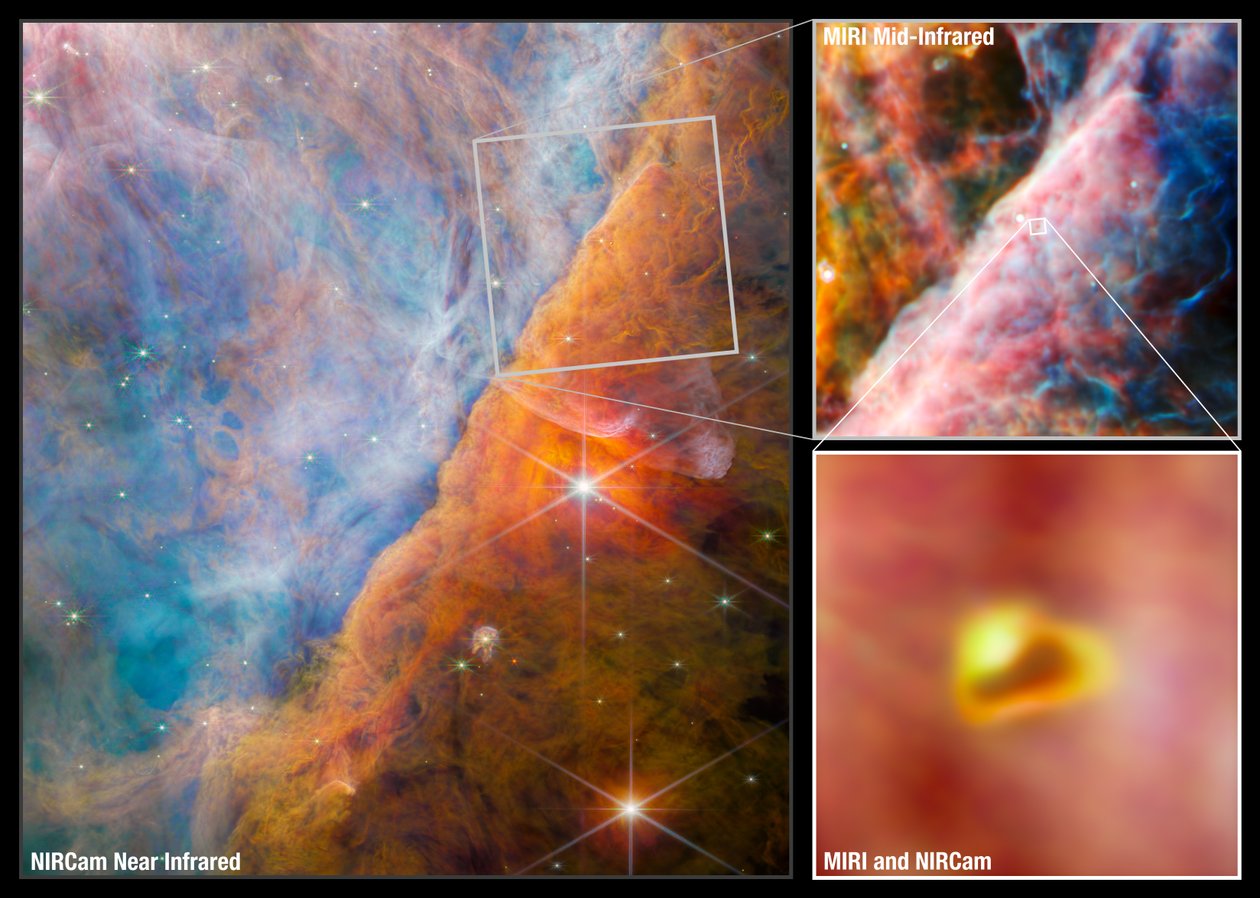 Collage de la barre d