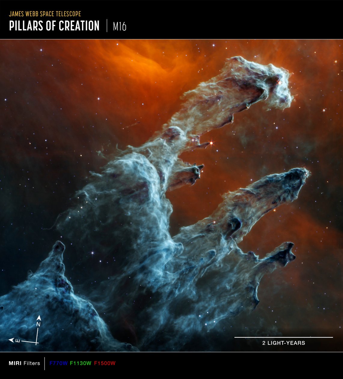 Piliers de la Création - James Webb Space Telescope (NASA)