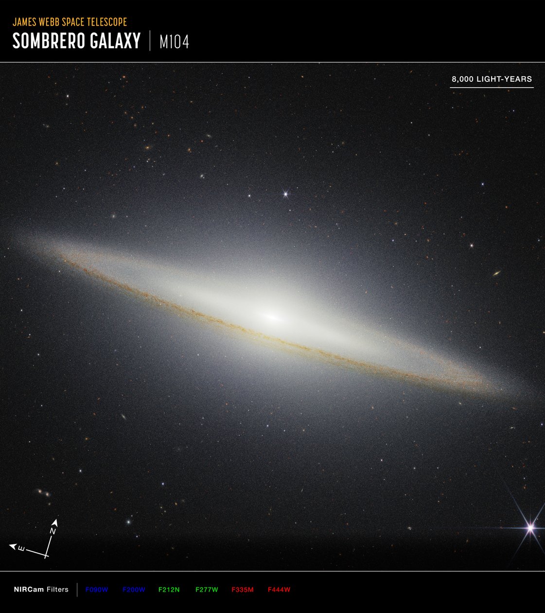 Chapeau Galaxy Compass - James Webb Space Telescope (NASA)
