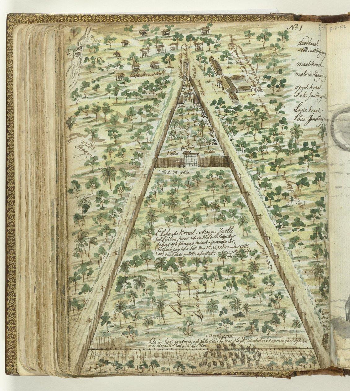 Vue aérienne d