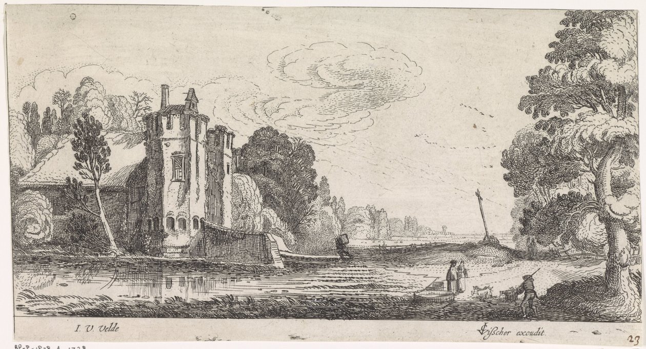 Paysage avec des figures près d