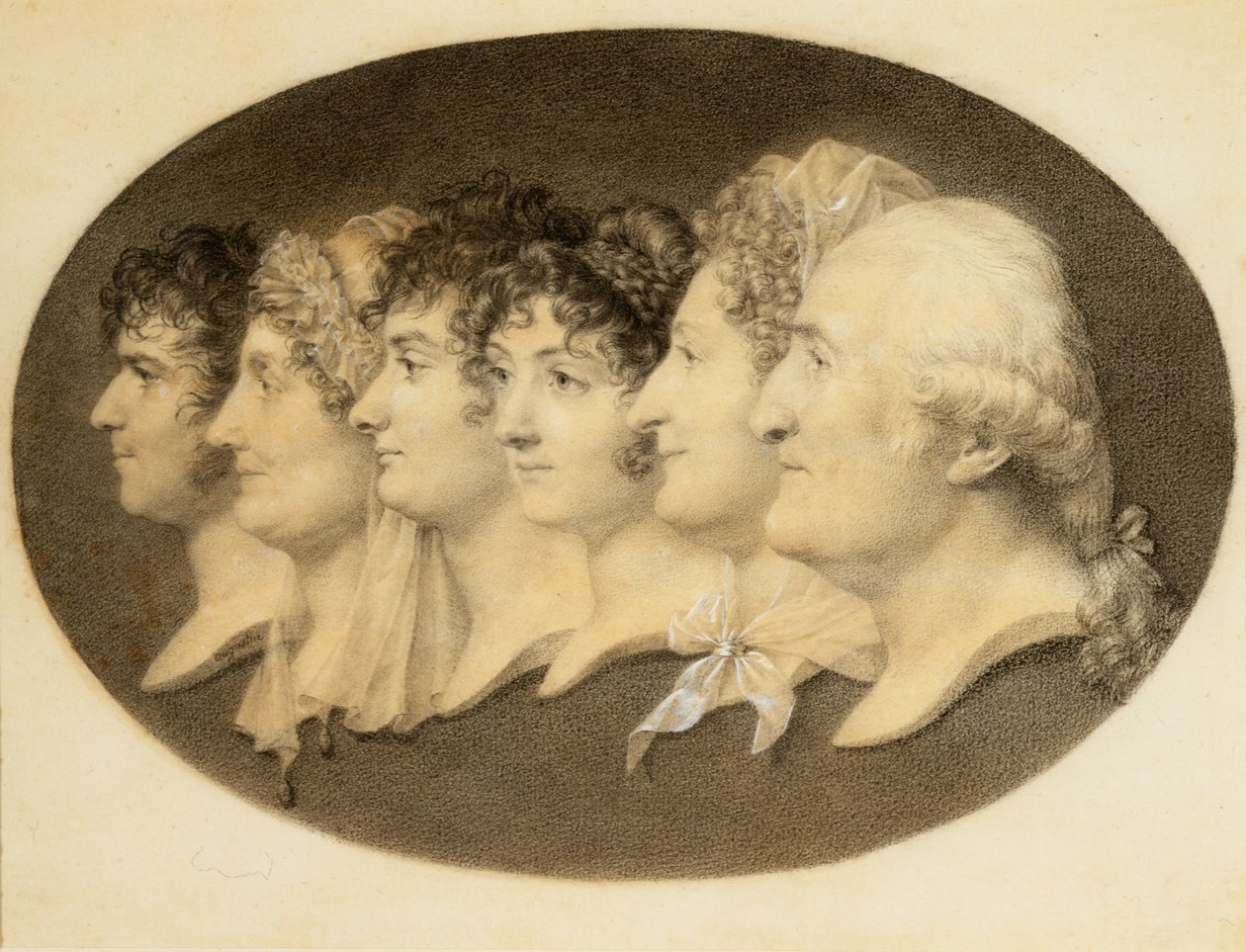 Portrait de profil d