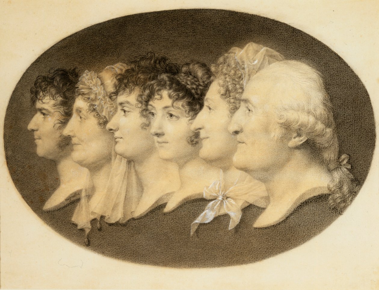 Portrait de profil d