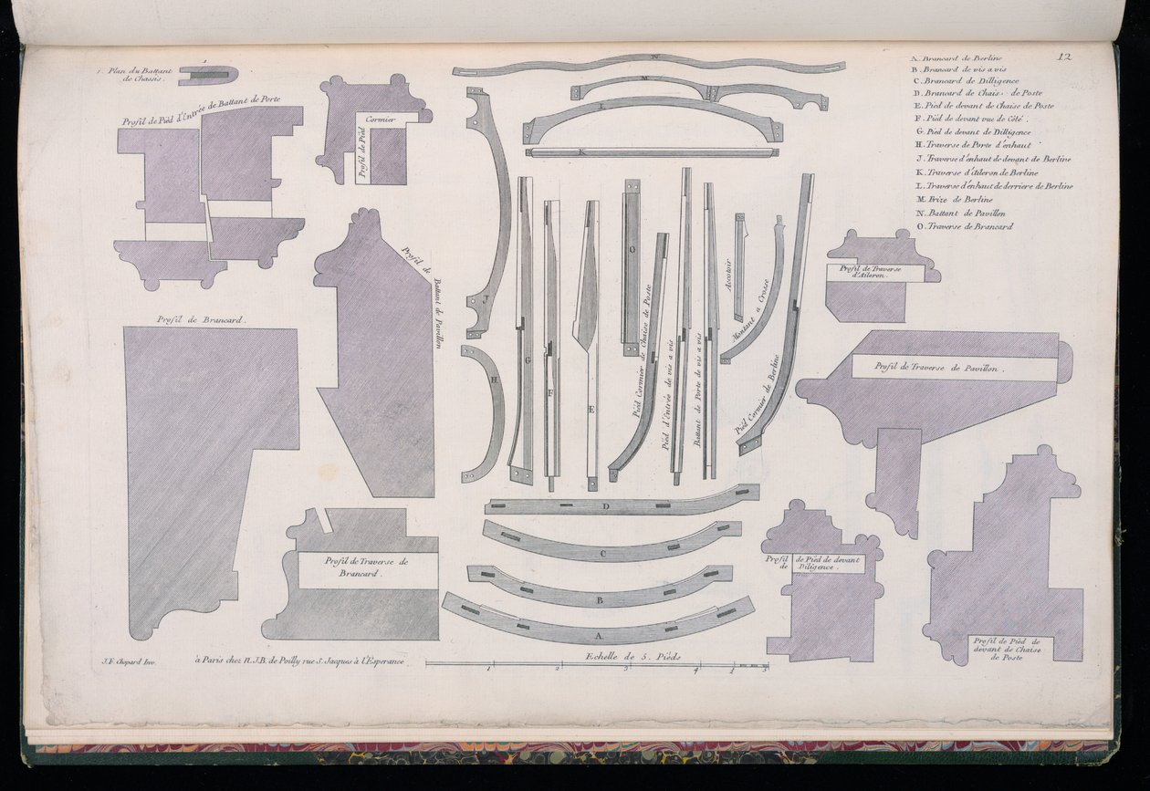 Planche 12, Modèles de Carrosses Louis XV - Jean-François Chopard