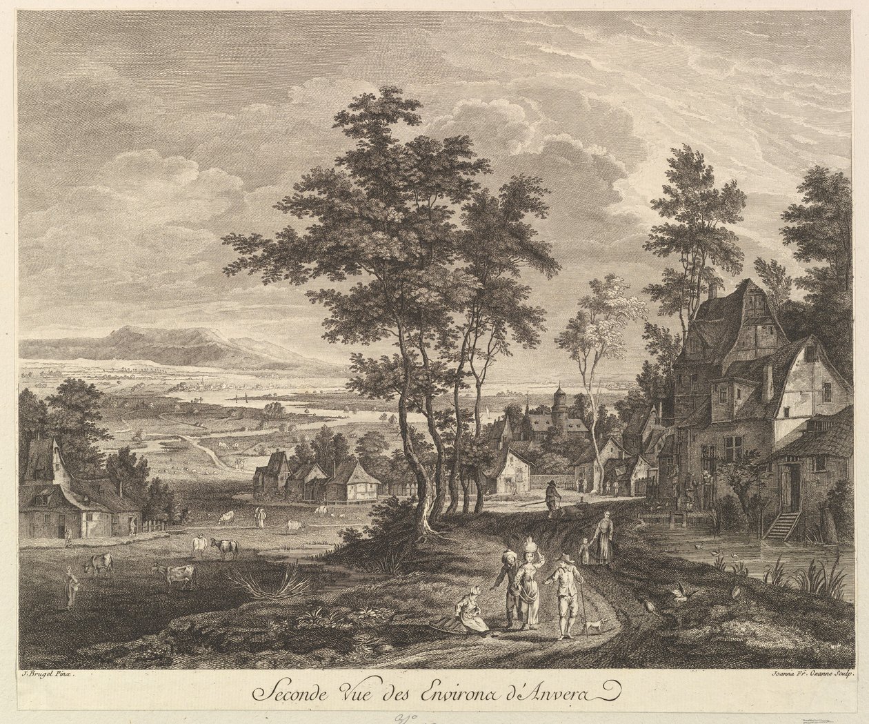 Deuxième vue des environs d