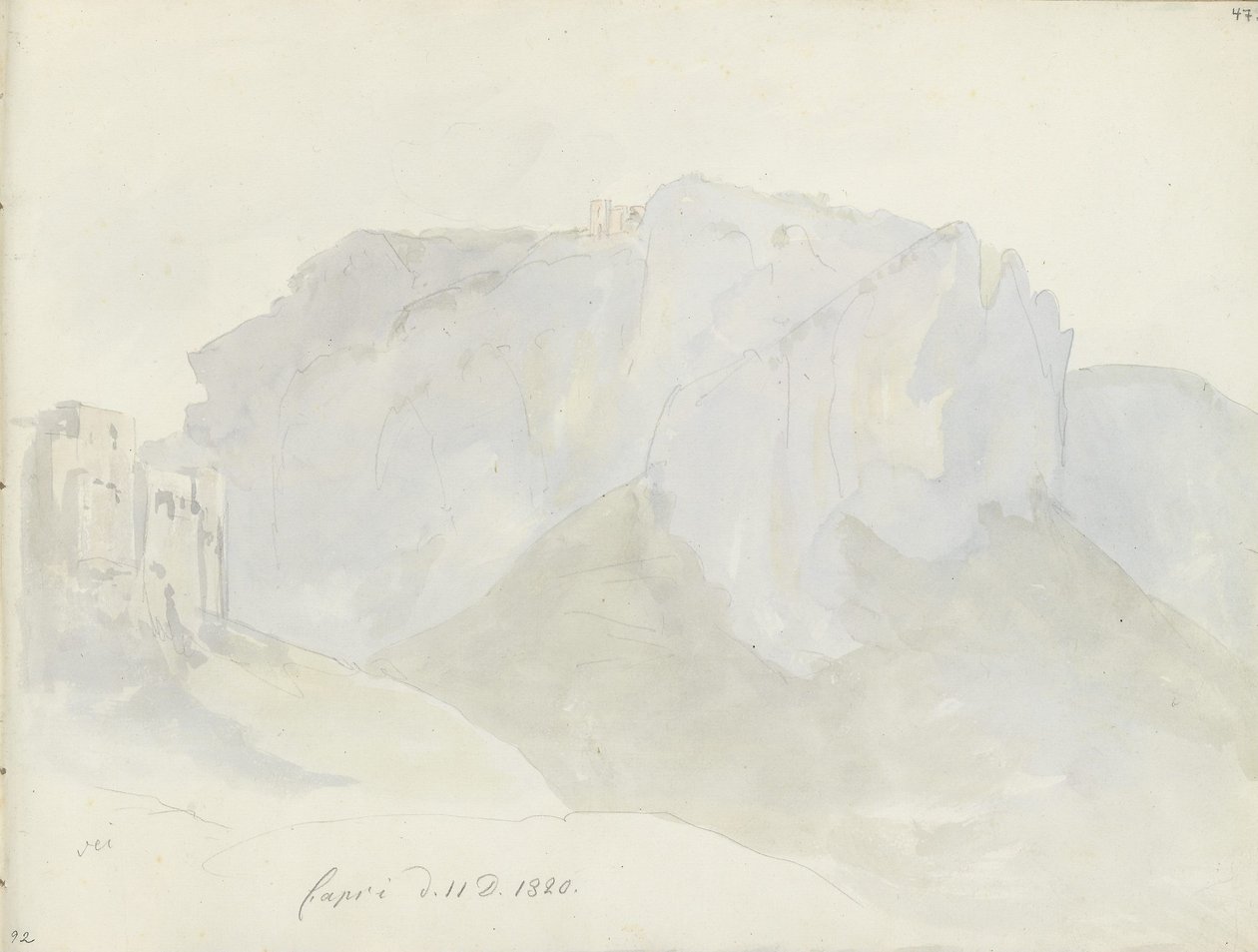 Monte Solaro vu de Capri - Johan Christian Dahl