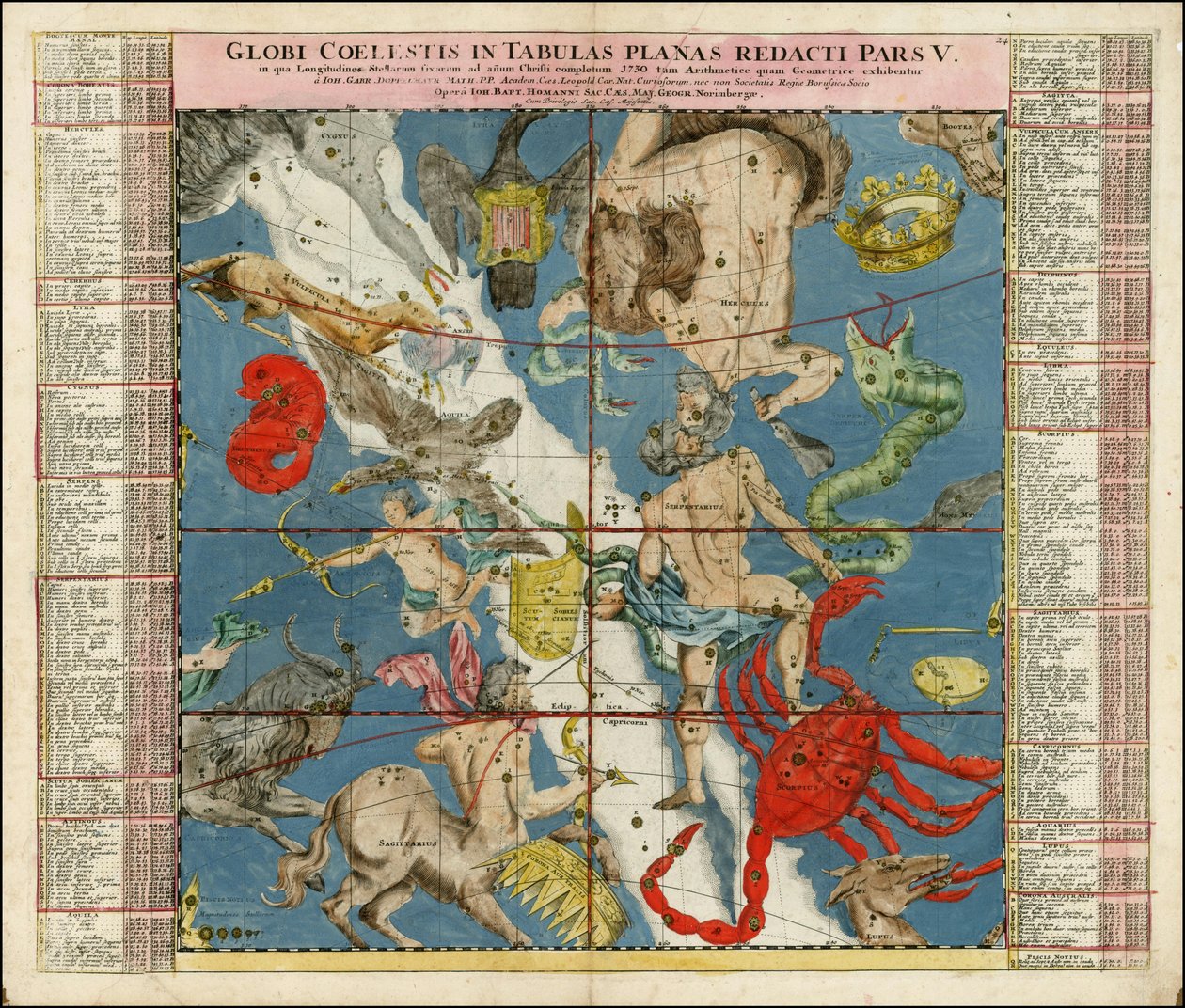 1730 carte céleste - Globi Coelestis In Tabulas Planas Redacti Pars V - Johan Gabriel Doppelmayr
