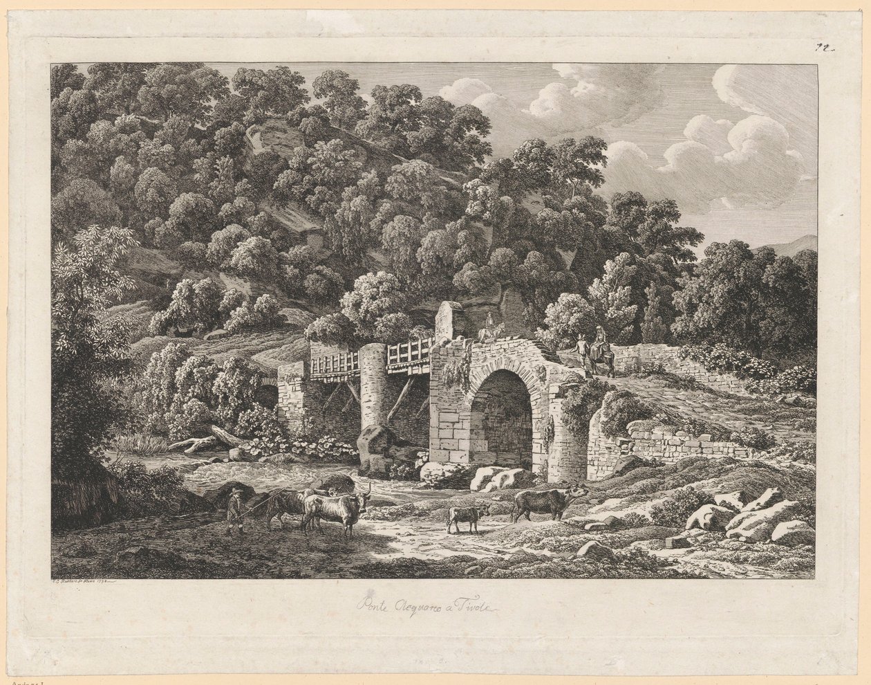 Paysage - Ponte Aquoreo à Tivoli - Johann Christian Reinhart