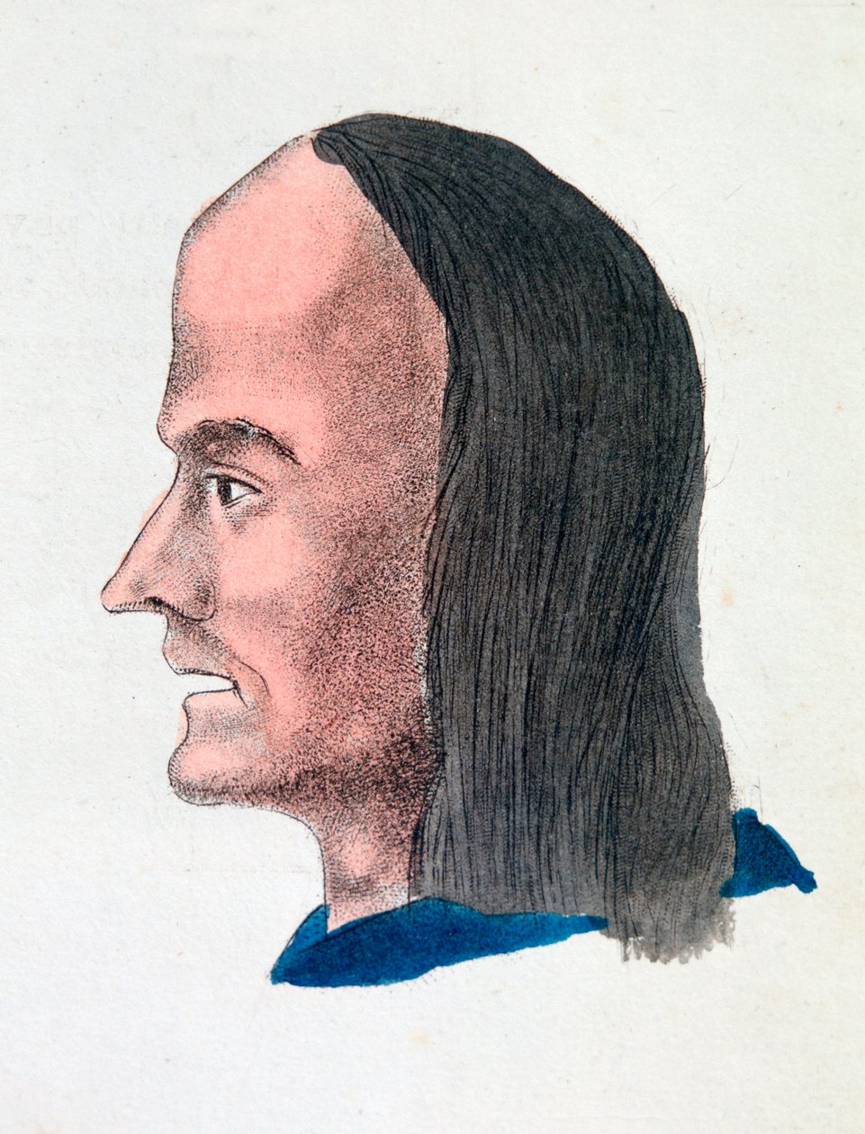 Les caractéristiques faciales d