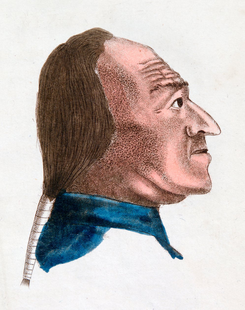 Les caractéristiques faciales d