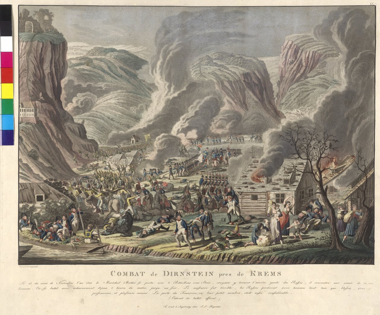 Bataille de Dürnstein 1805 - Johann Lorenz Rugendas
