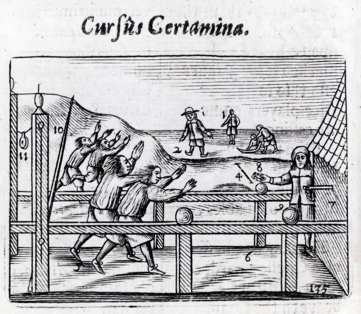 Courses de garçons de Orbis Sensualium Pictus, 1658 - John Amos Comenius