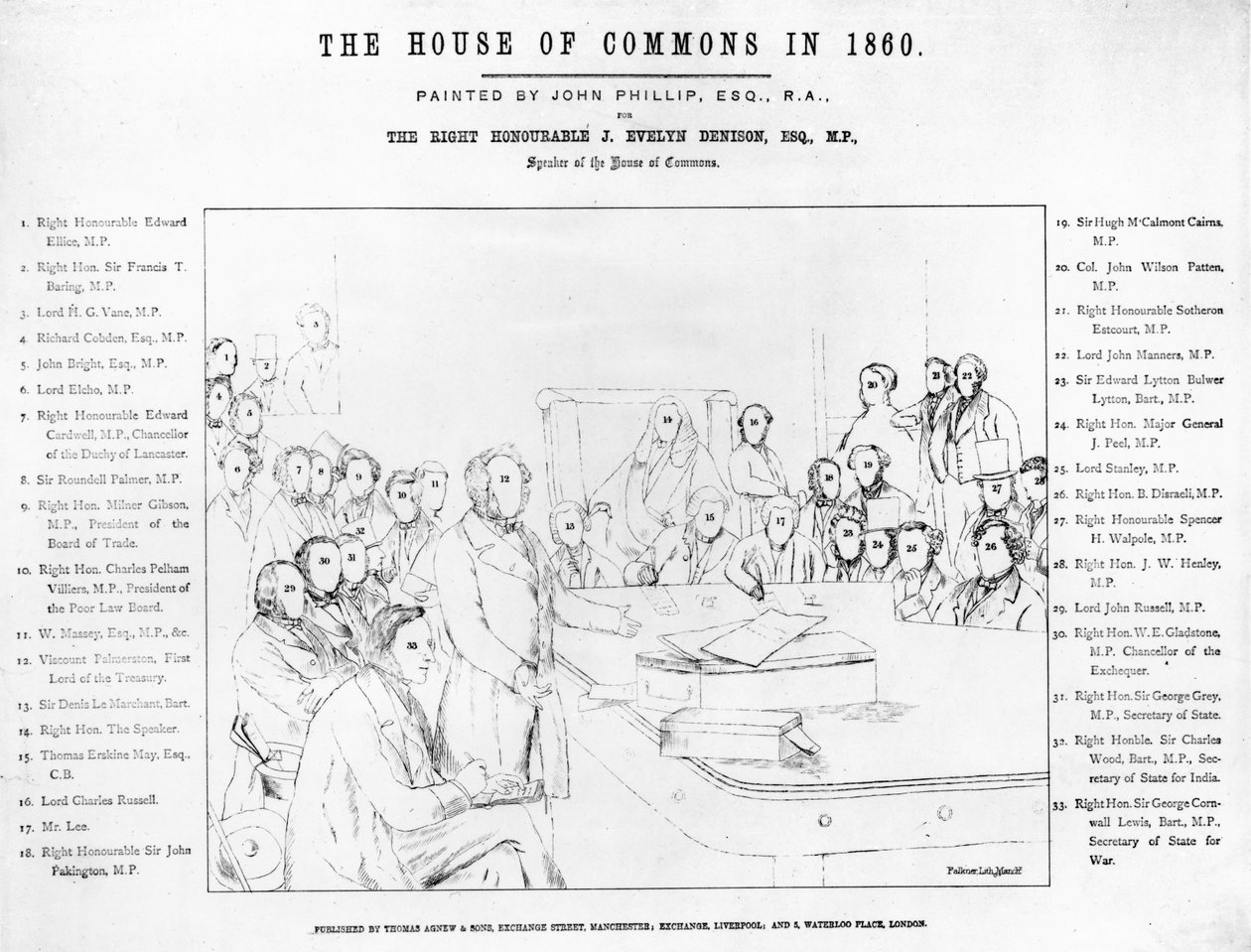 La Chambre des communes en 1860 : Lord Palmerston s