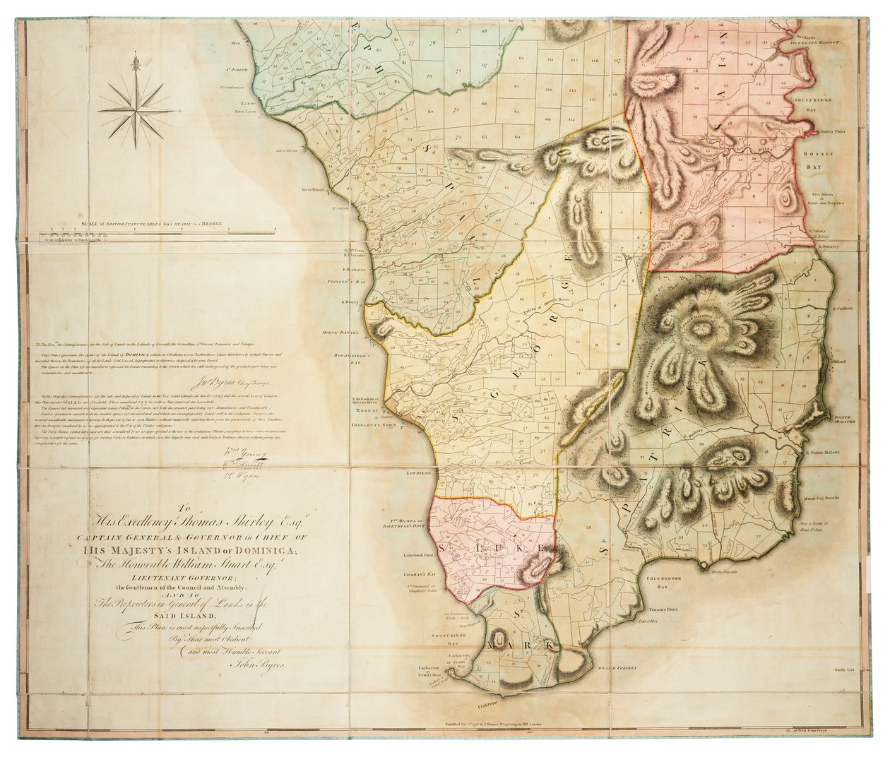 Plan de l
