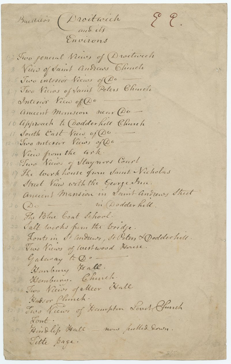 Worcestershire - Liste des vues contenues dans le portfolio de Buckler : manuscrit - John Buckler