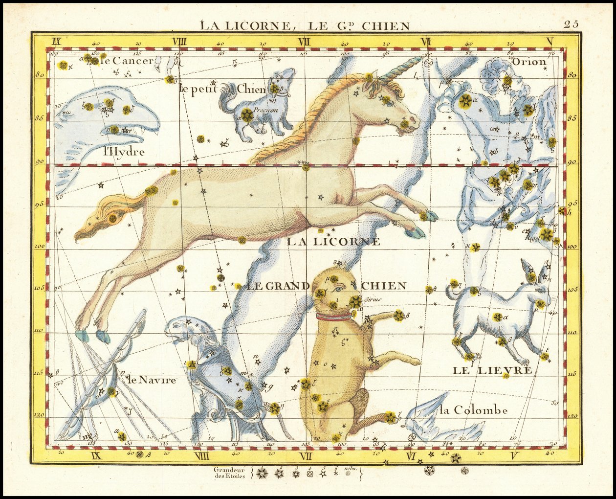 1776 - John Flamsteed - La Licorne, Le Gd. Chien (Monoceros  Canis Major) - John Flamsteed