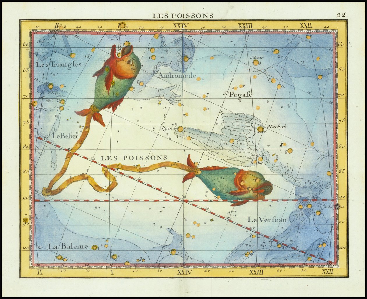 1776 - John Flamsteed - Les Poissons (Pisces) - John Flamsteed