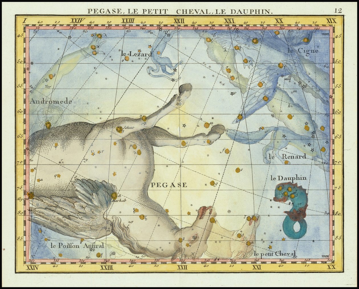 1776 - John Flamsteed - Pegase, Le Petit Cheval, Le Dauphin (Pegasus, Pisces et Equuleus) - John Flamsteed