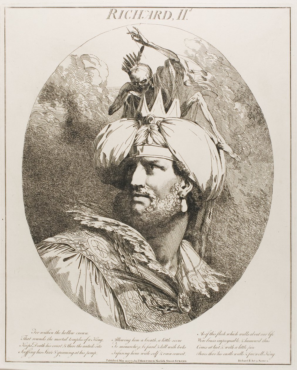 Richard II, de Douze personnages de Shakespeare - John Hamilton Mortimer