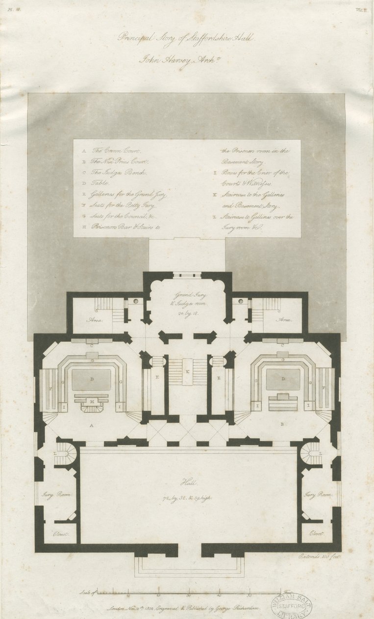 Stafford - Plan de l