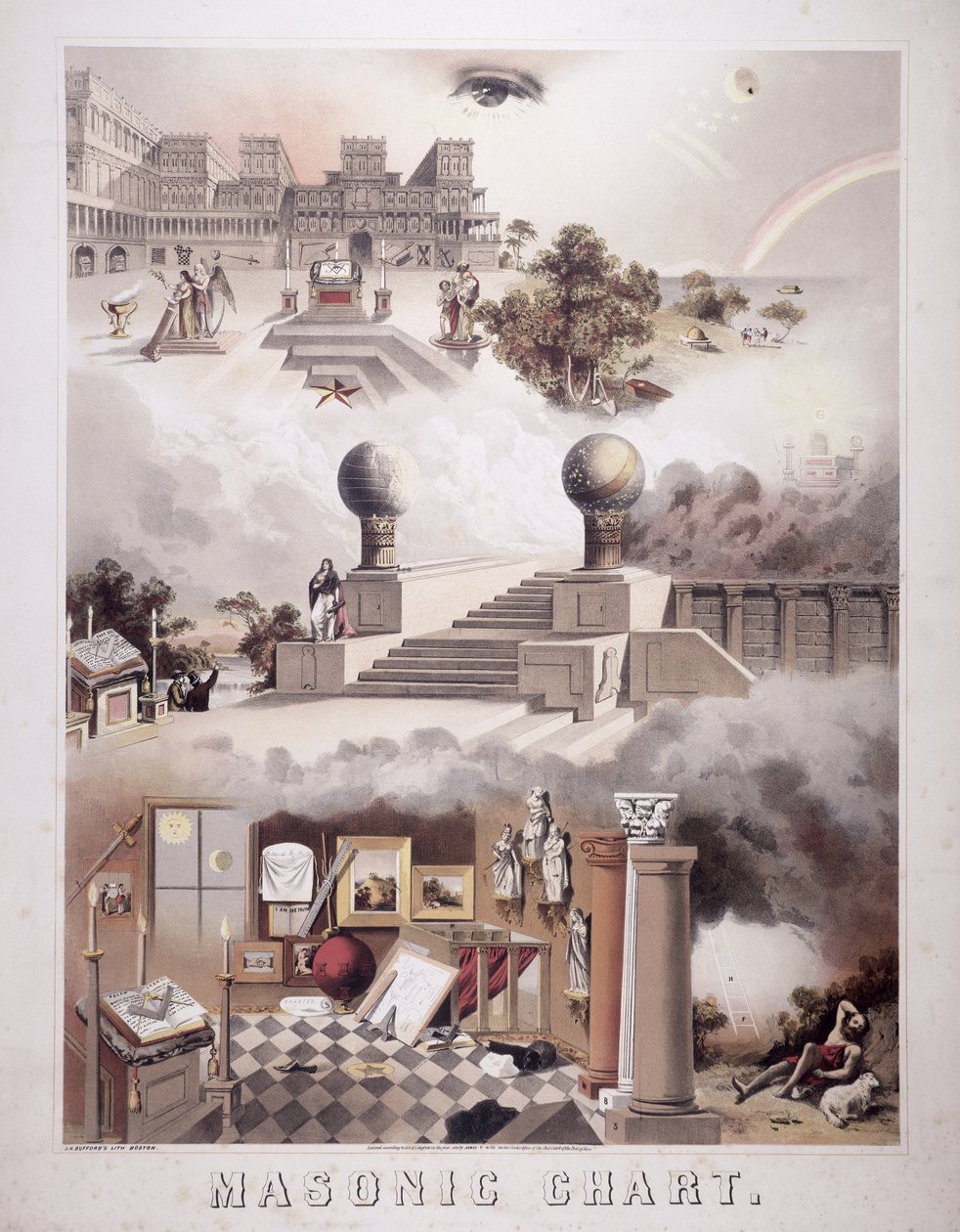 Tableau maçonnique, 1866 - John Henry Bufford