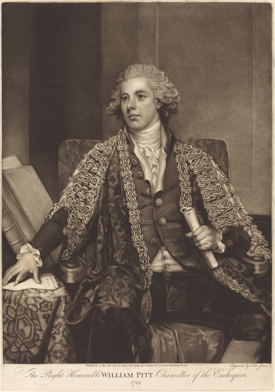 William Pitt - John Jones after George Romney