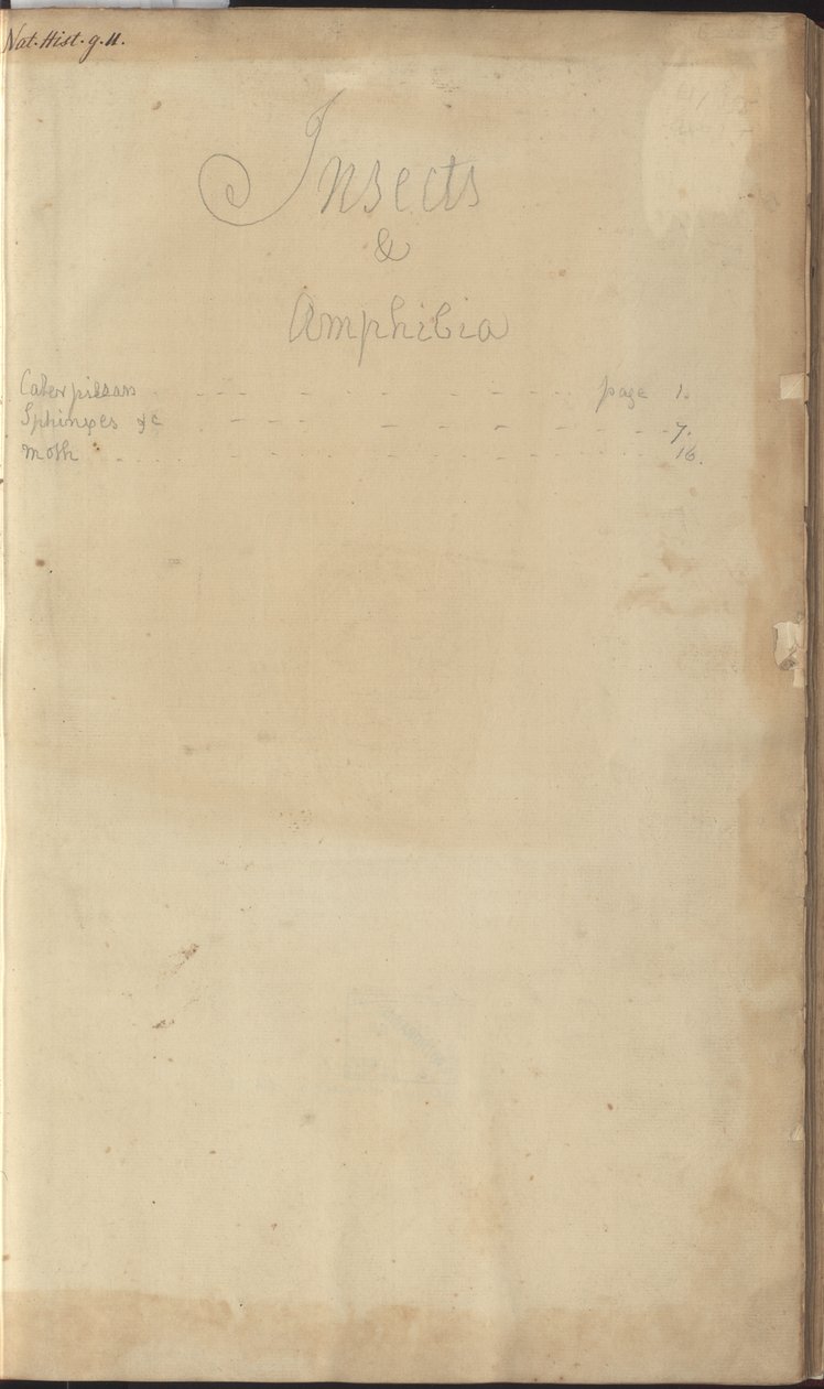 Dessins de Lindsay Vol. VI, frontispice - John Lindsay