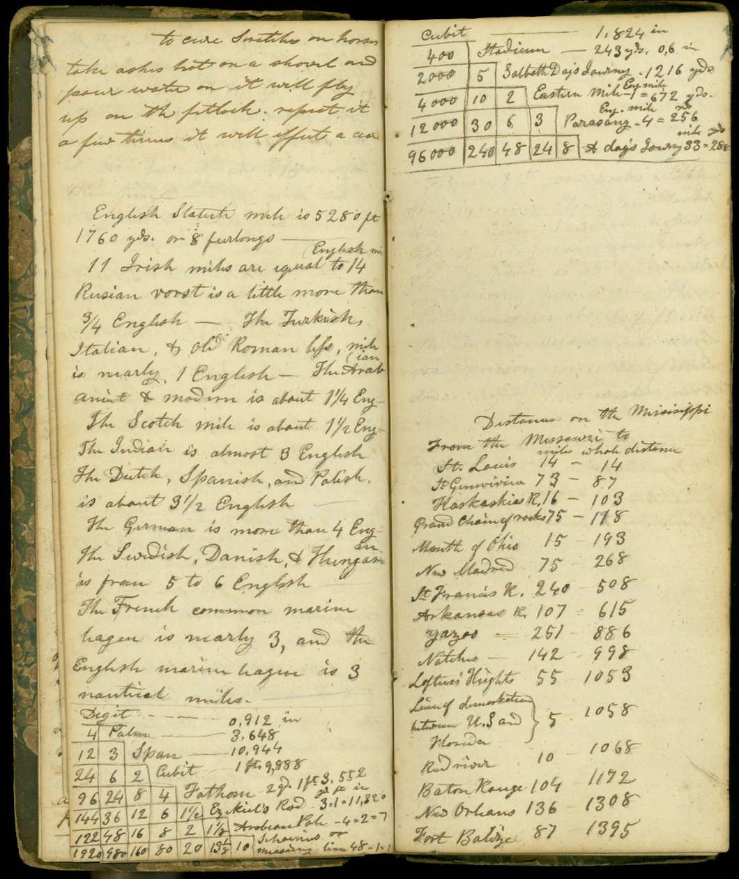 Pages du journal de John Montgomery Roberts, l
