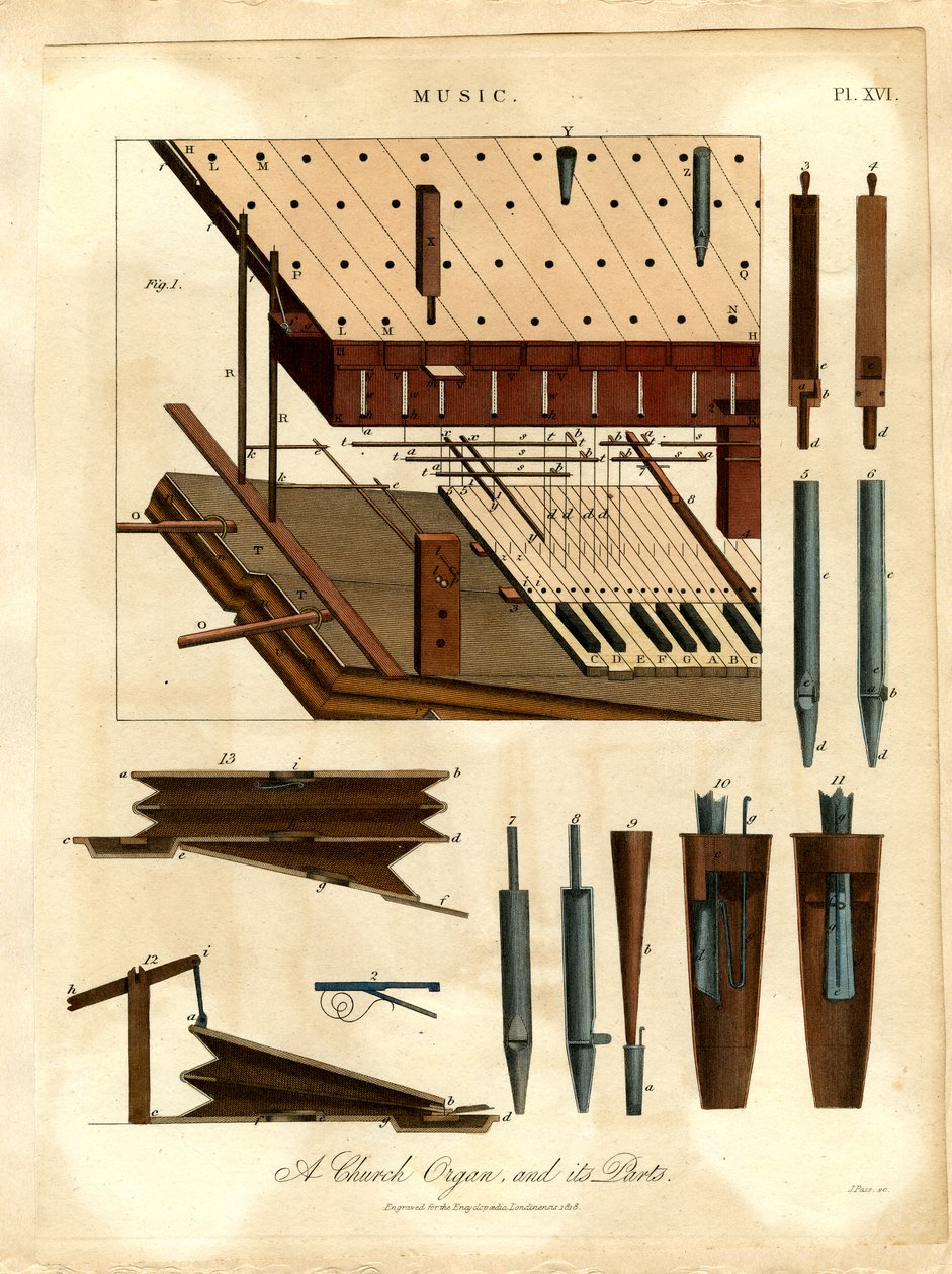 Un orgue d