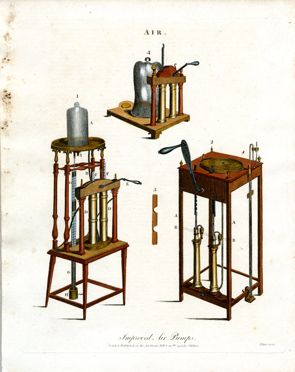 Pompes à air améliorées - John Pass