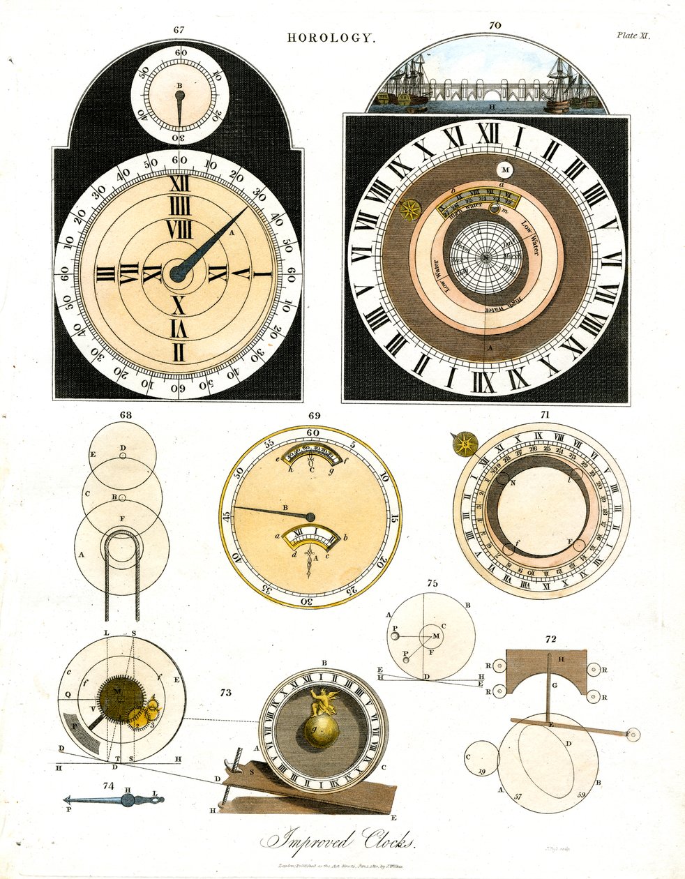 Horloges améliorées - Planche XI - John Pass