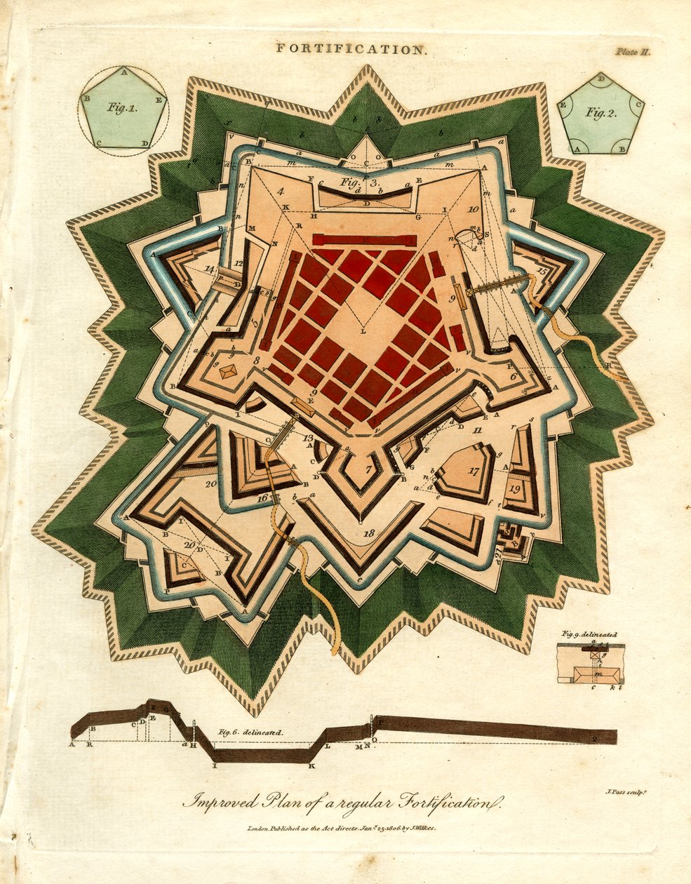 Plan amélioré d