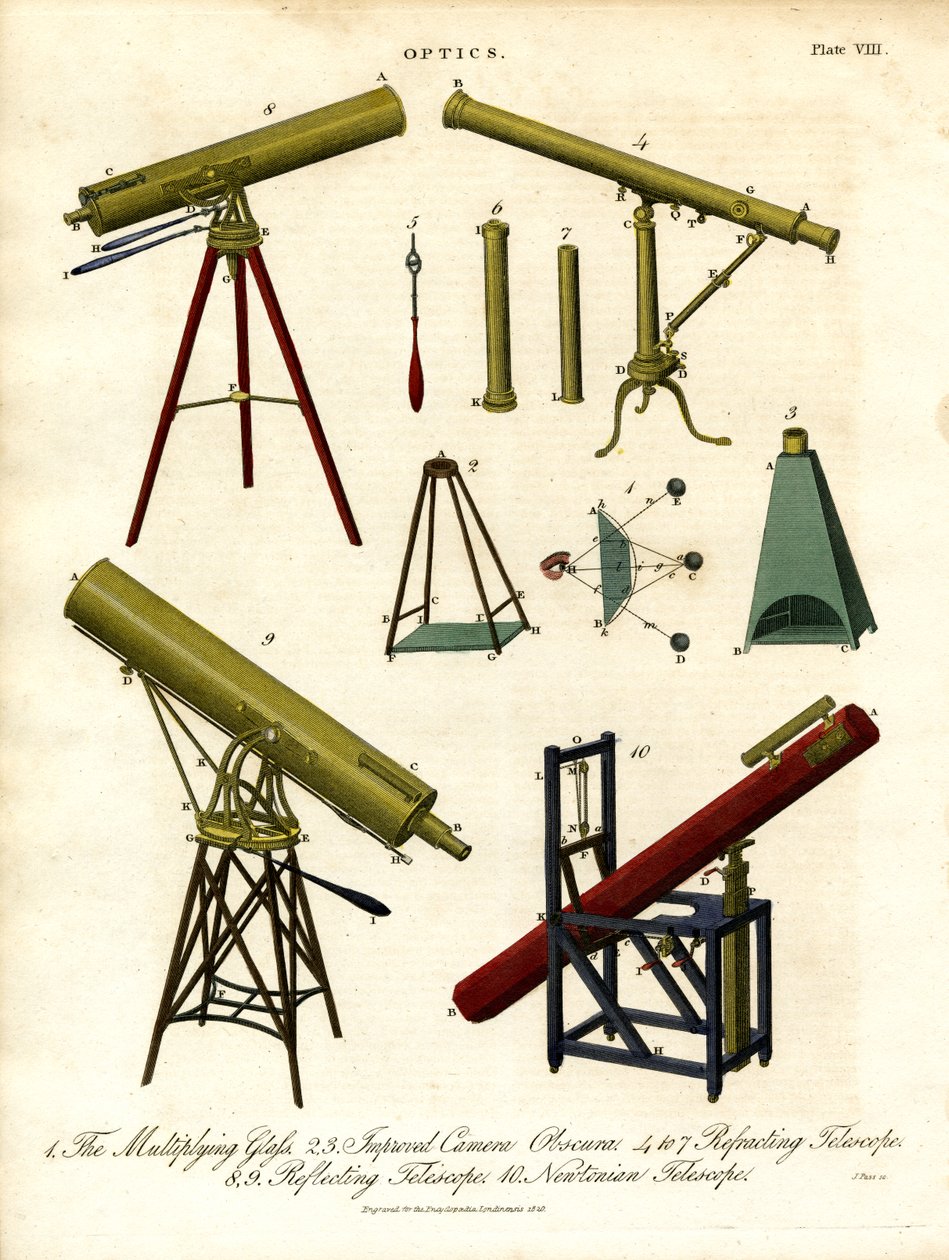 Instruments d