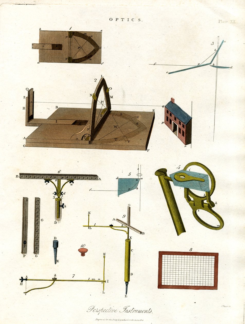 Instruments de perspective - John Pass