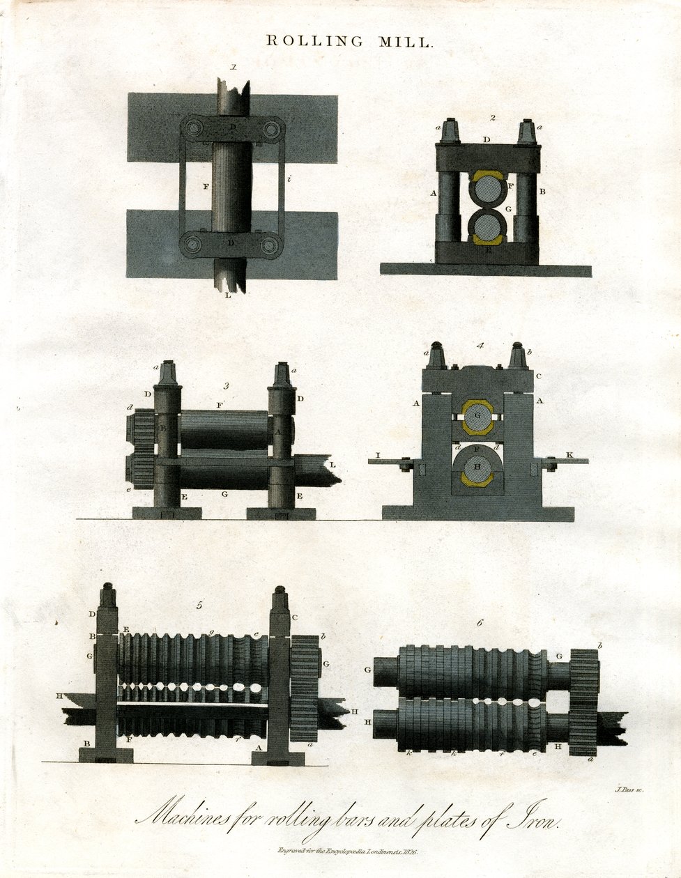 Laminoir : Illustration technique des machines à laminer le fer - John Pass
