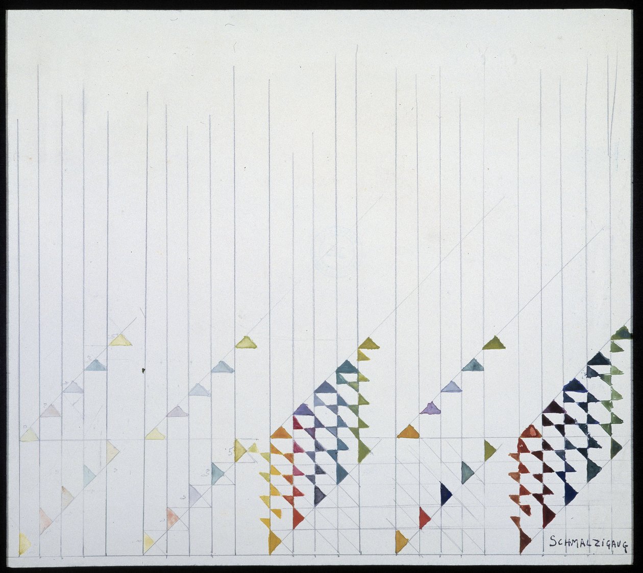 Art futuriste par Jules Schmalzigang, vers 1914 - Jules Schmalzigaug