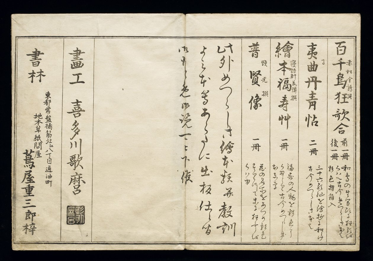 Momo chidori (Myriad birds), connu sous le nom de Livre des oiseaux, 1790 - Kitagawa Utamaro
