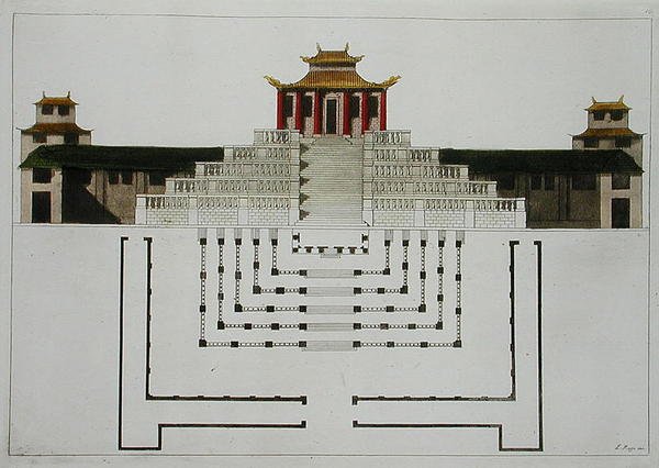 Plan du temple taoïste et pavillon, planche 10 de 