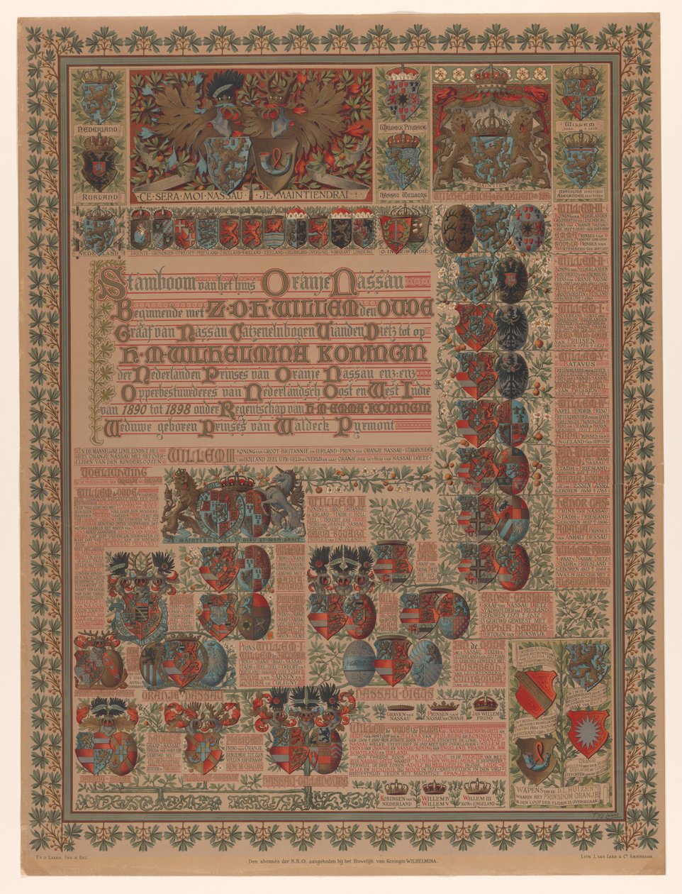 Arbre généalogique de la Maison d