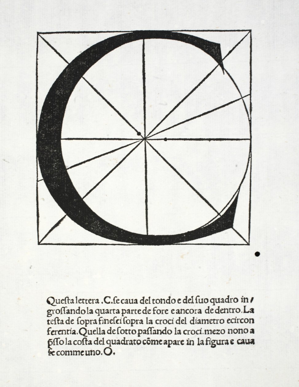 C, illustration de 