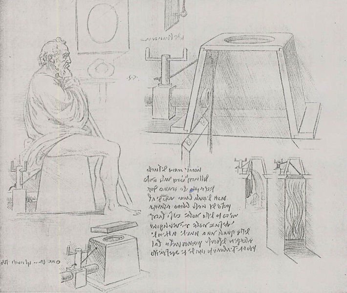 Codex de Madrid - Leonardo da Vinci