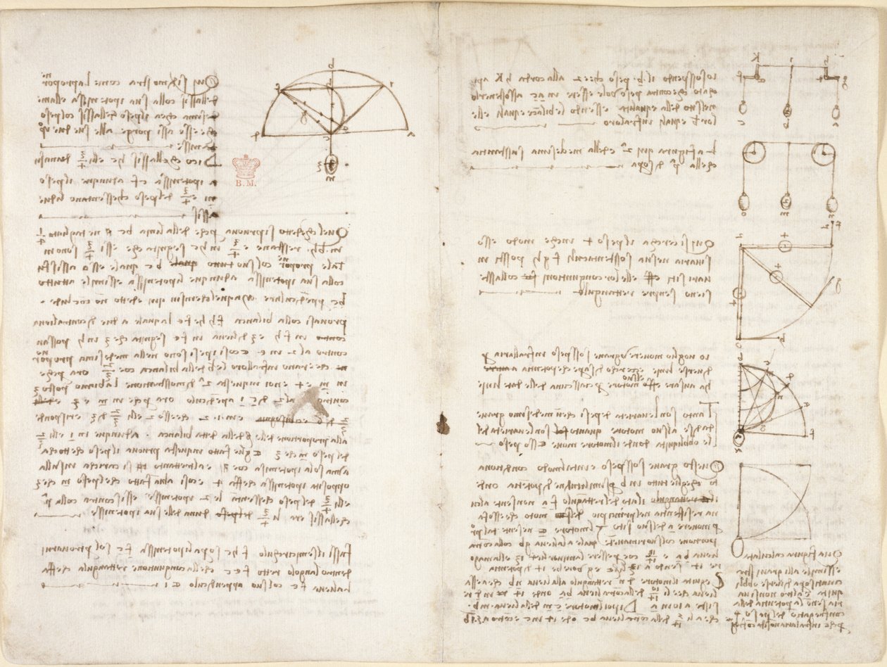 Notes et diagramme sur la mécanique - Leonardo da Vinci